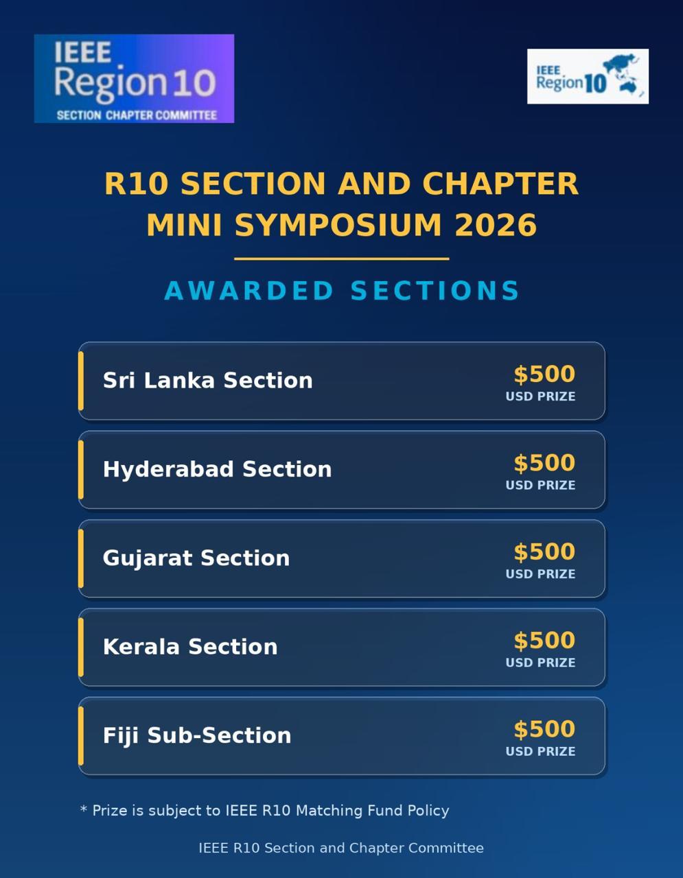 Mini-Syposium-Results-2026.jpeg